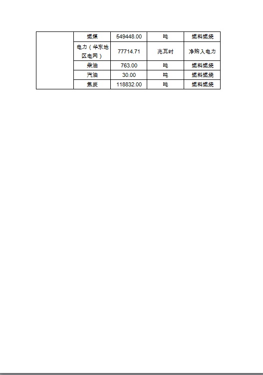 黃石市火炬科技實(shí)業(yè)有限責(zé)任公司